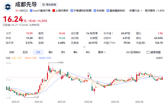 两只A股,公告涉重大资产重组事项!