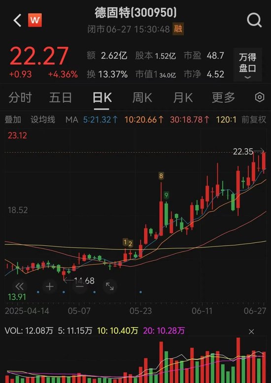 300950，拟重大资产重组！明起停牌