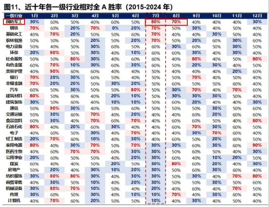 美解除C919发动机出口禁令,中航系应声上涨!国防军工ETF溢价不停,亿元级资金抢先进场!