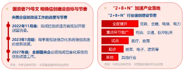央行政策落地提振信心,跨境支付活跃!重仓软件开发行业的信创ETF基金(562030)逆市飘红