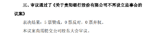 贵阳银行：拟不再设立监事会