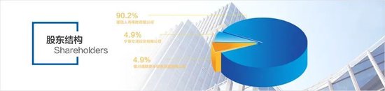 建信财险董秘张启航拟升任副总裁