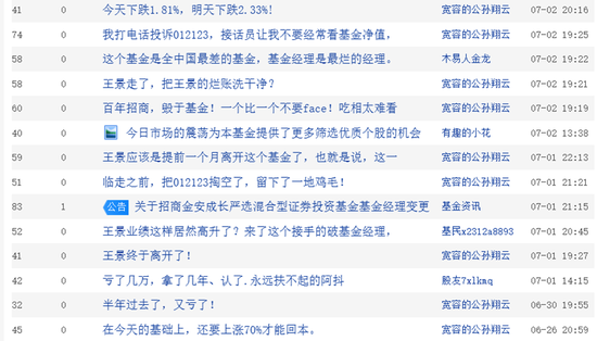 困局！招商基金