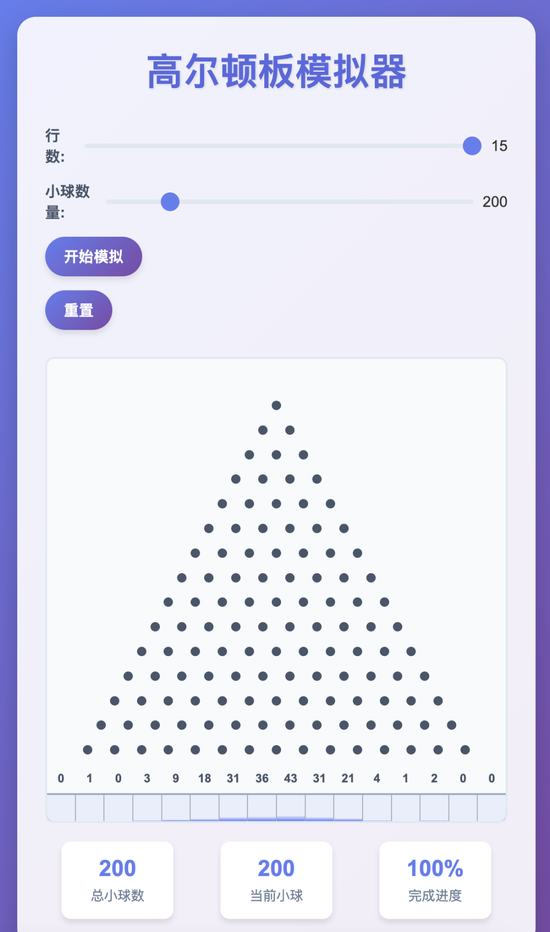 杨植麟被梁文锋叫醒了!Kimi新模型发布即开源,1T参数全线SOTA