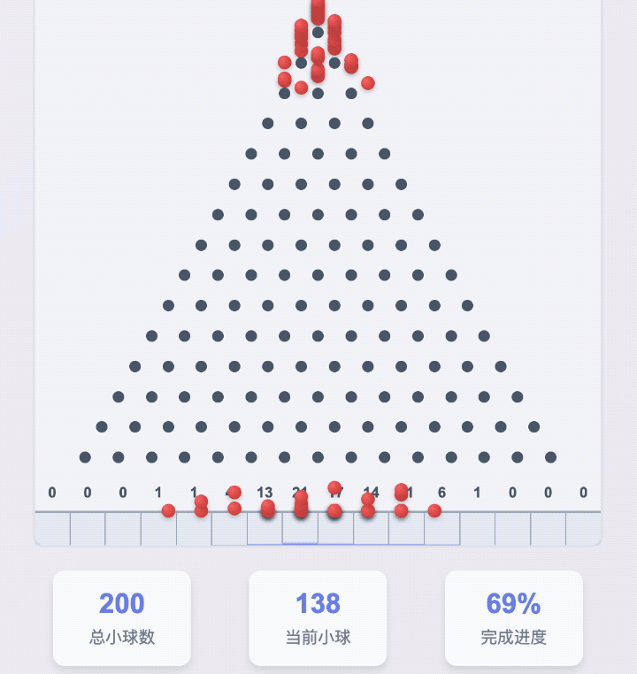 杨植麟被梁文锋叫醒了!Kimi新模型发布即开源,1T参数全线SOTA