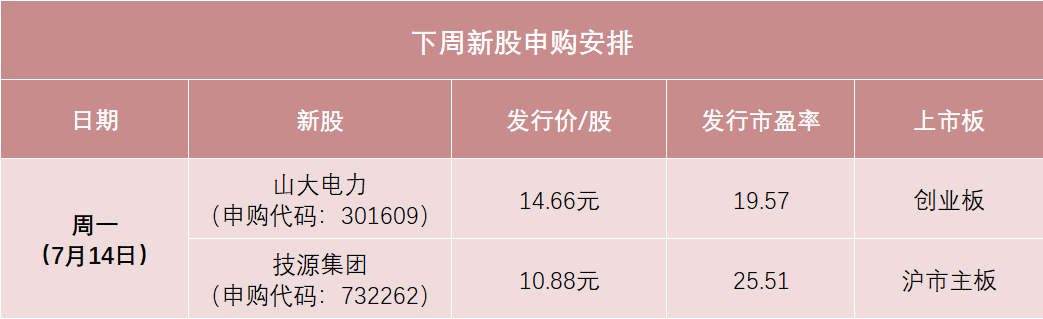 明天,全球HMB原料龙头来了