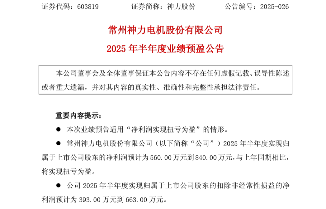 603819，突然终止！