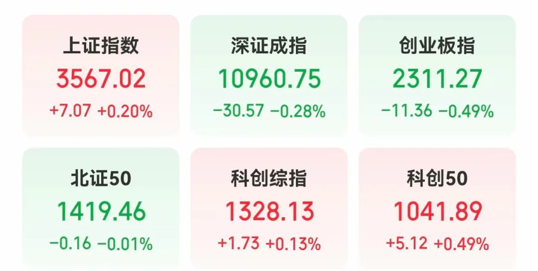 601929一字涨停，超216万手封单！吨级eVTOL首次实现海上物资运输，多只概念股年内股价表现亮眼