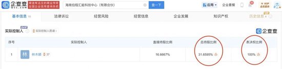 600421，控制权可能变更！交易方浮出水面