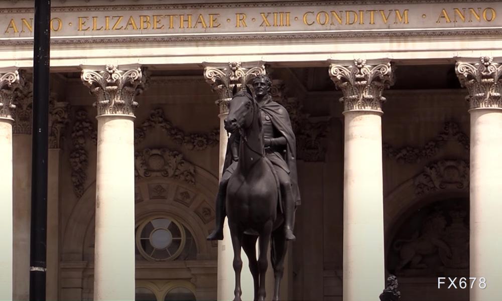 英国央行今夜重磅决议!降息大局已定,但内部吵翻了:就业与通胀谁更重要?