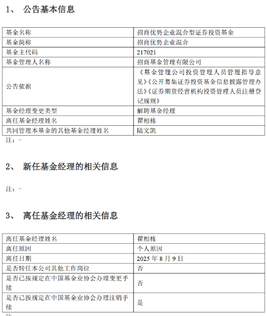 官宣！以优异成绩画句号！翟相栋离任招商优势企业发告别感悟！陆文凯能否延续成长传奇？