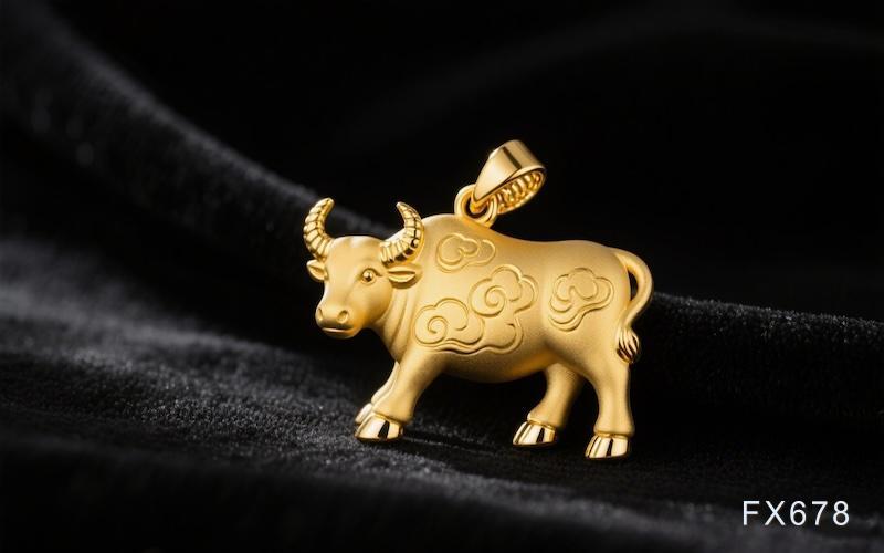 美联储降息预期支撑金价守住关键支撑位,通胀数据或成突破方向关键