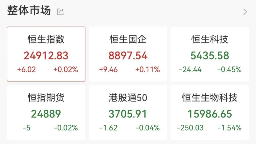 “沸了”!刚刚,涨停潮