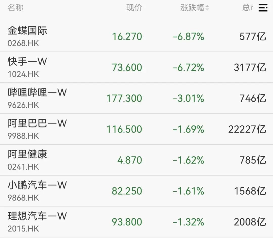 “沸了”!刚刚,涨停潮