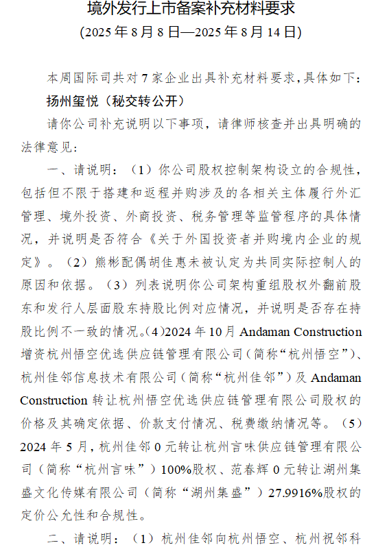 扬州玺悦收到证监会境外上市备案反馈 需说明熊彬配偶胡佳惠未被认定为共同实际控制人的原因和依据