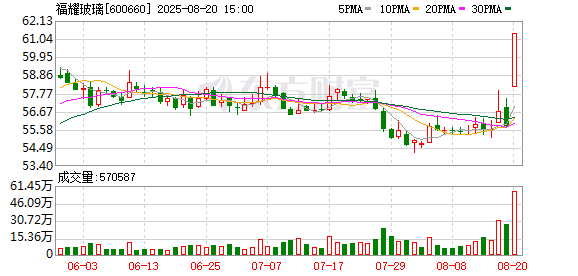 A股利好！超1000亿元分红来袭！