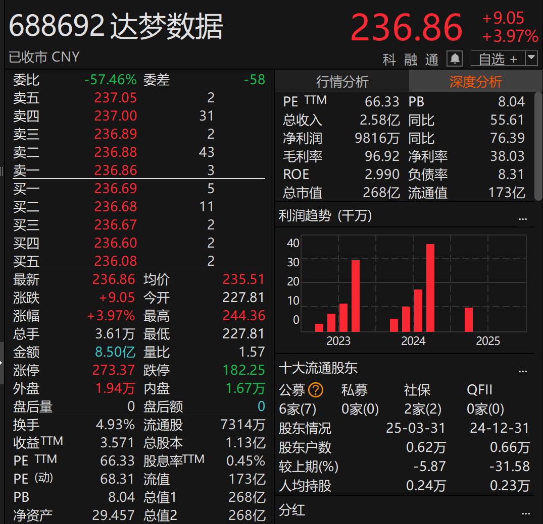 688692 总经理刚被留置 副总又被立案调查！