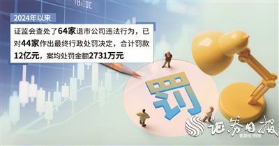 两天两家退市公司被罚 监管部门推动立体追责 杜绝“一退了之”