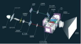AR眼镜的四大核心痛点,未来的爆发式增长路径在哪里?