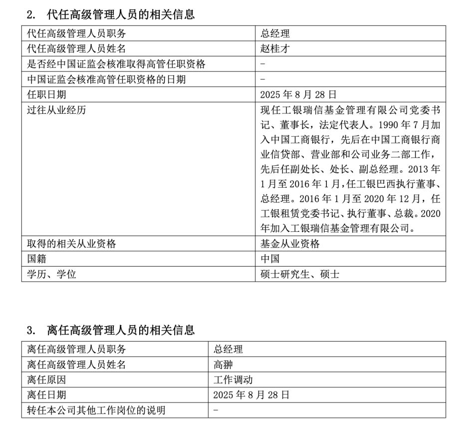 又有头部公募宣布:总经理调整!一日三家公募“换帅”