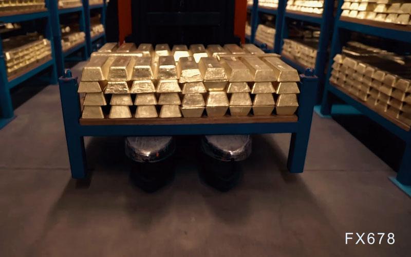 世纪变局开启!金价一度突破3500美元,创历史新高!