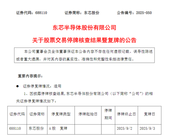 明日复牌！688110，大涨后核查有结果了