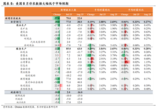 陈果:A股震荡整固,港股机会上升