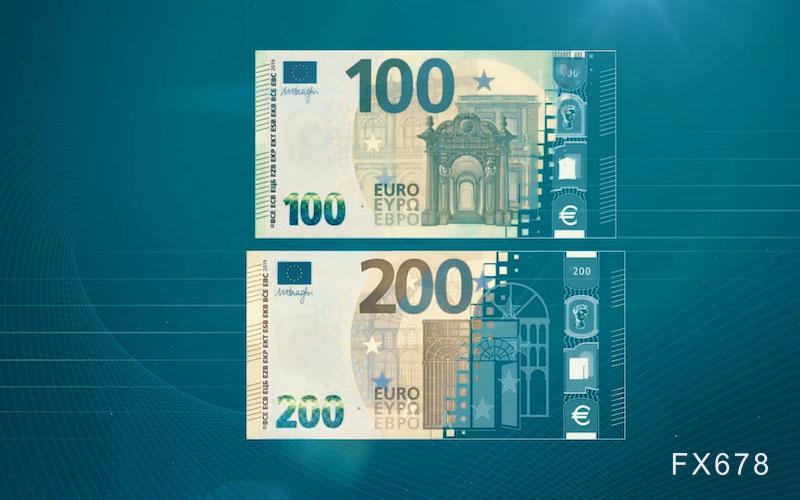 美联储降息预期引爆汇市核弹，欧元1.17大突围！