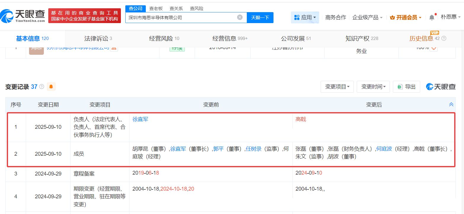 华为大动作！徐直军卸任海思半导体董事长，多位高管均发生变更