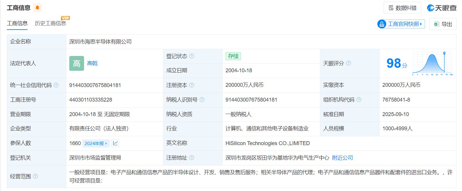 华为大动作！徐直军卸任海思半导体董事长，多位高管均发生变更