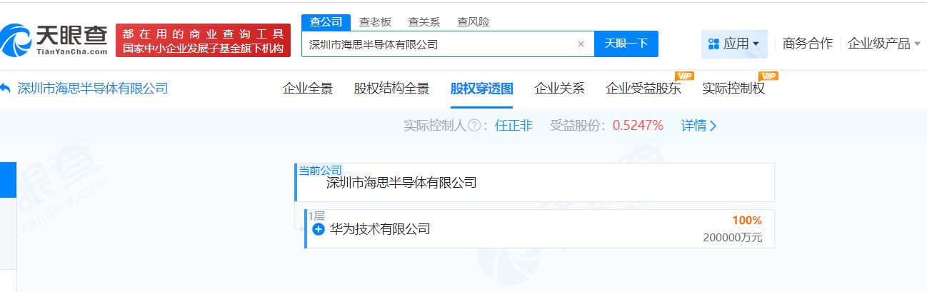 华为大动作！徐直军卸任海思半导体董事长，多位高管均发生变更