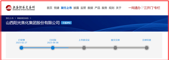 苦熬30个月还没获得上会机会的阳光焦化:毛利净利跌跌不休,实控人多条风险警示,印尼建厂风险高