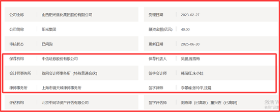 苦熬30个月还没获得上会机会的阳光焦化:毛利净利跌跌不休,实控人多条风险警示,印尼建厂风险高