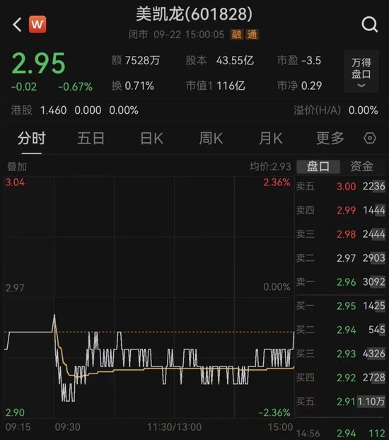 时隔4个月,车建兴被解除留置措施!去年年薪524万元,公司上半年巨亏19亿元