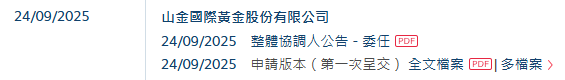 山金国际,递交IPO招股书,拟赴香港上市,中信证券、中金公司、瑞银联席保荐