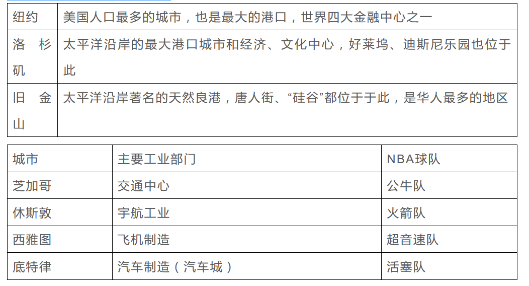 辽宁2024中考录取分数线(2021年中考各学校录取分数线辽宁) 辽宁2024中考录取分数线(2021年中考各学校录取分数线辽宁)