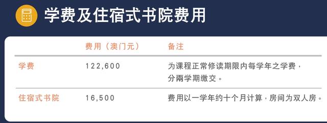 澳门大学统计毕业好找工作(澳门大学统计毕业好找工作吗知乎)
