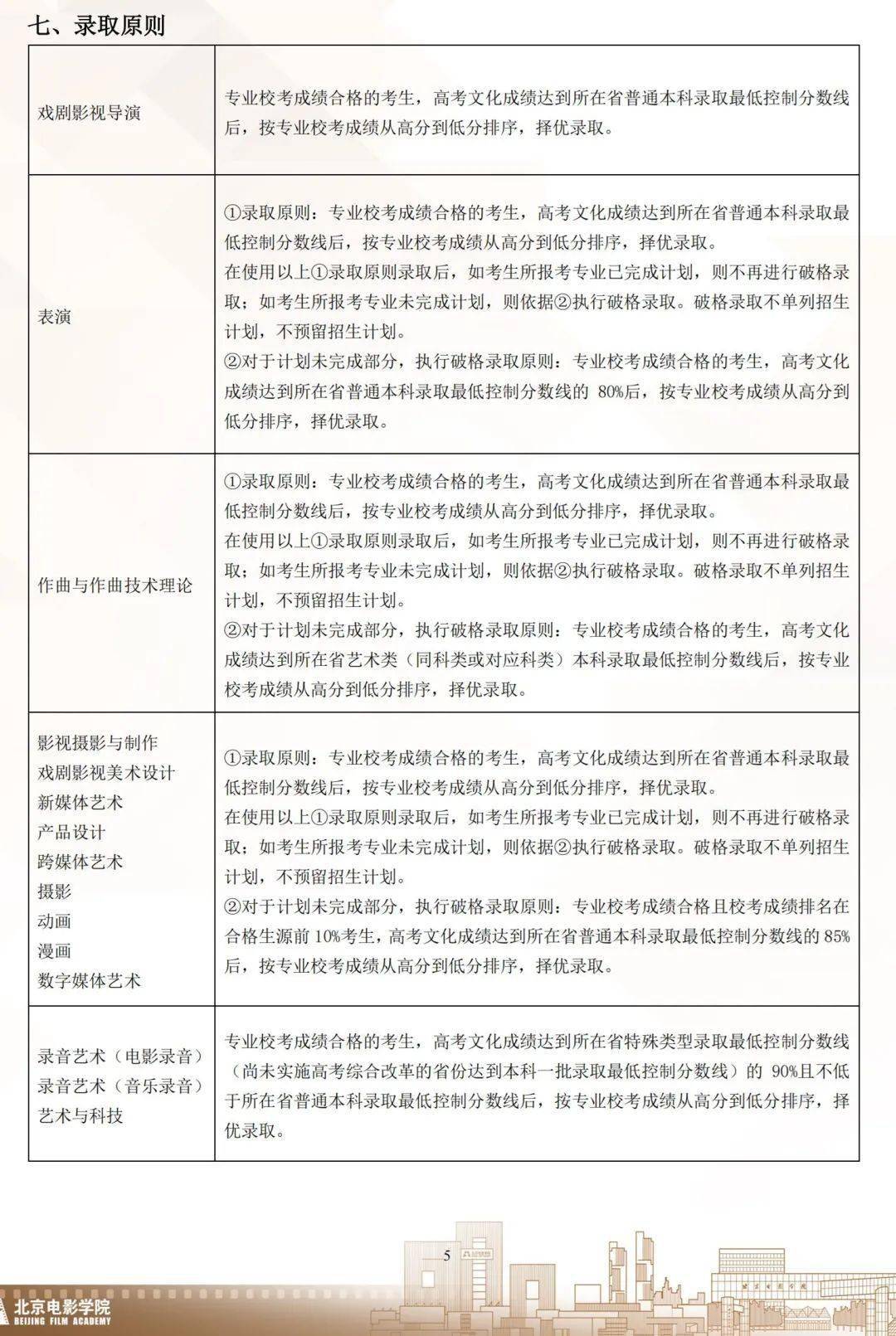 英华学校2024年录取分数(英华学校2024年录取分数是多少) 英华学校2024年录取分数(英华学校2024年录取分数是多少)
