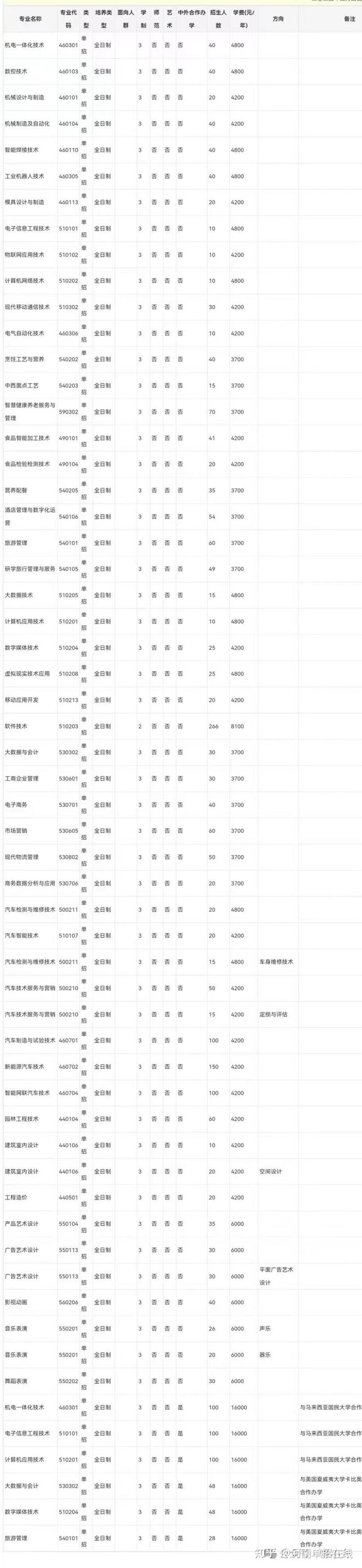 2024辽宁电网录取分数线(辽宁电网2021年一批分数线) 2024辽宁电网录取分数线(辽宁电网2021年一批分数线)