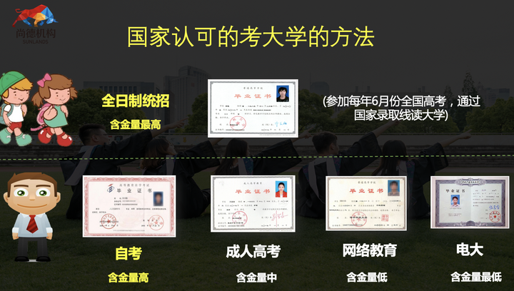 自考生毕业后做什么工作(自考生出来可以做什么工作) 自考生毕业后做什么工作(自考生出来可以做什么工作)