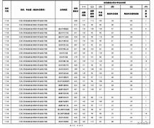 汉川二中录取分数线2024(汉川二中录取分数线2023年) 汉川二中录取分数线2024(汉川二中录取分数线2023年)