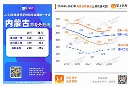 汉川二中录取分数线2024(汉川二中录取分数线2023年) 汉川二中录取分数线2024(汉川二中录取分数线2023年)