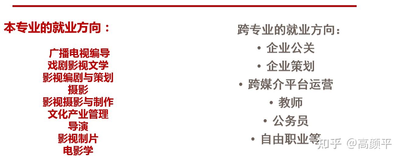 编导专业毕业好找工作(编导专业毕业好找工作嘛) 编导专业毕业好找工作(编导专业毕业好找工作嘛)