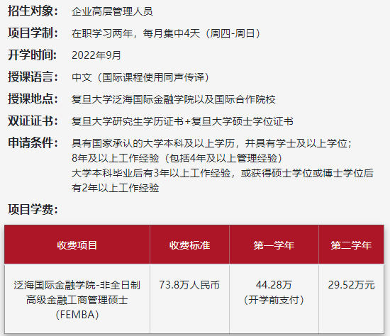 复旦金融毕业好找工作吗(复旦大学金融专业毕业生去向)