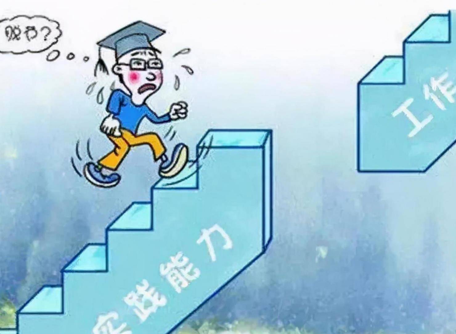 毕业后你做什么工作吗(你毕业后打算找什么工作) 毕业后你做什么工作吗(你毕业后打算找什么工作)