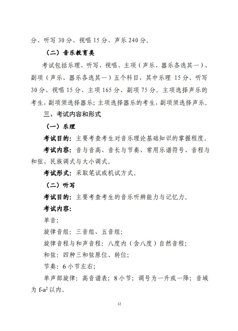 四川艺考录取分数线2024舞蹈(2020年四川舞蹈艺术高考分数线) 四川艺考录取分数线2024舞蹈(2020年四川舞蹈艺术高考分数线)