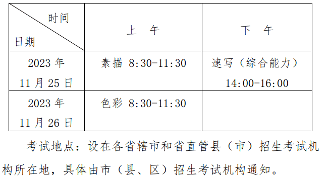 江西2024单招录取分数线(2020江西省单招学校分数线)