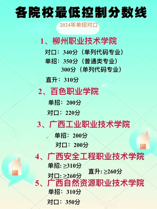 陕铁院单招2024录取分数线(陕铁院单招2024录取分数线是多少) 陕铁院单招2024录取分数线(陕铁院单招2024录取分数线是多少)