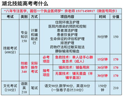 药学大专毕业后做什么工作(药学大专毕业后做什么工作比较好) 药学大专毕业后做什么工作(药学大专毕业后做什么工作比较好)