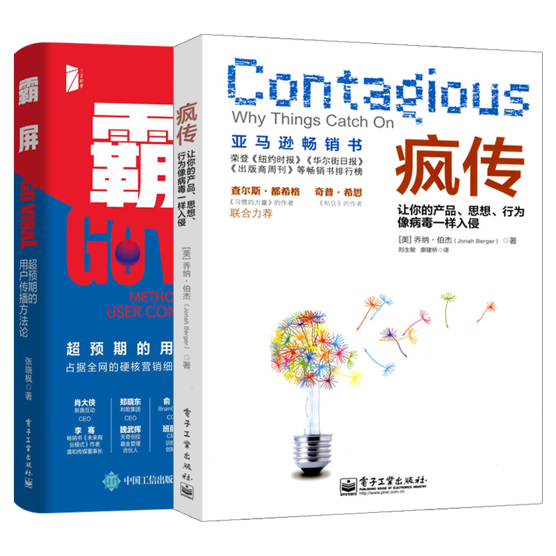 二本市场营销毕业后做什么工作(一天赚4000到5000的游戏)
